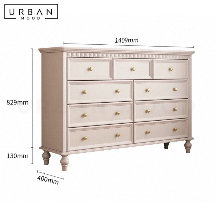 MADI Victorian Chest Of Drawers